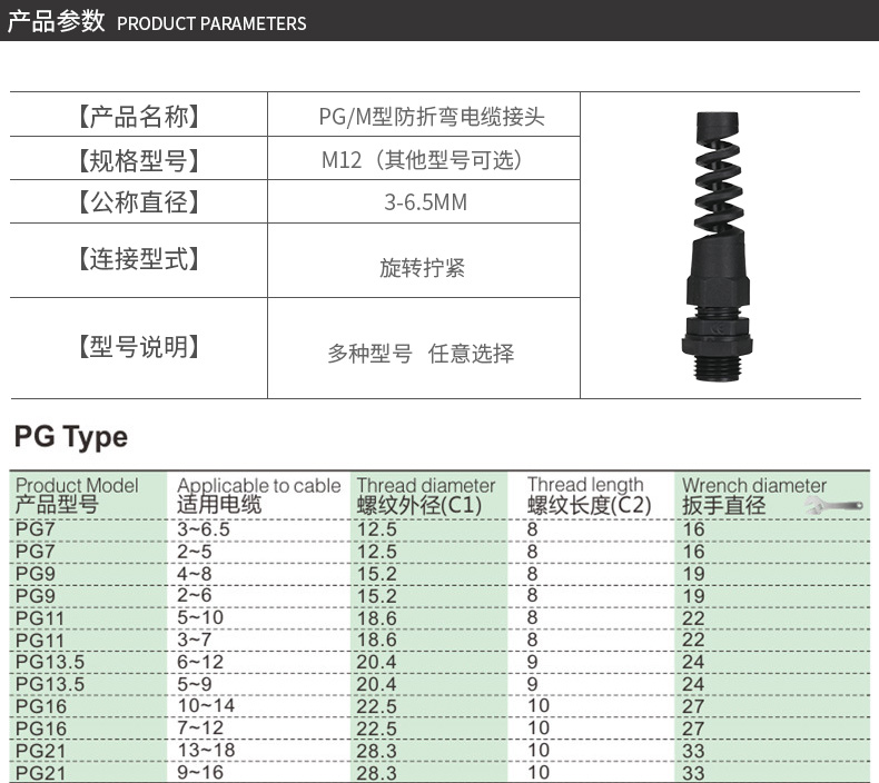 折彎電纜固定防水接頭_05.jpg