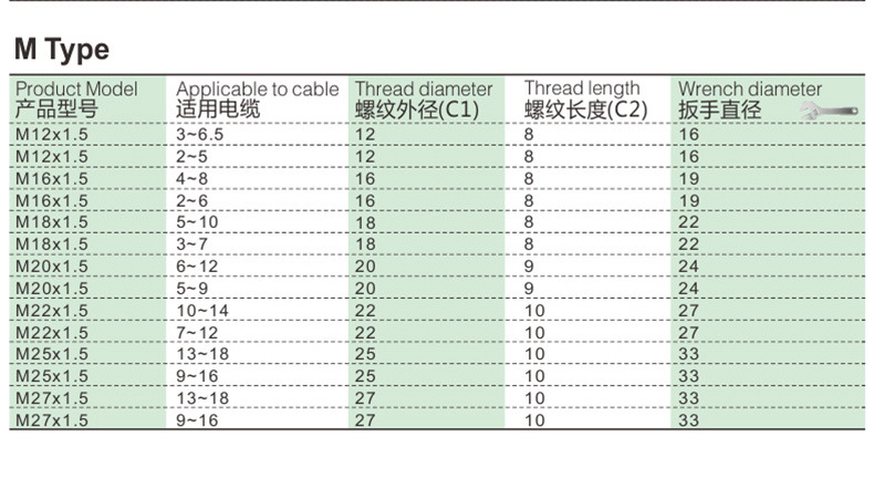 折彎電纜固定防水接頭_06.jpg