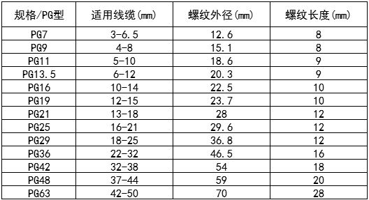 未標(biāo)題-1.png